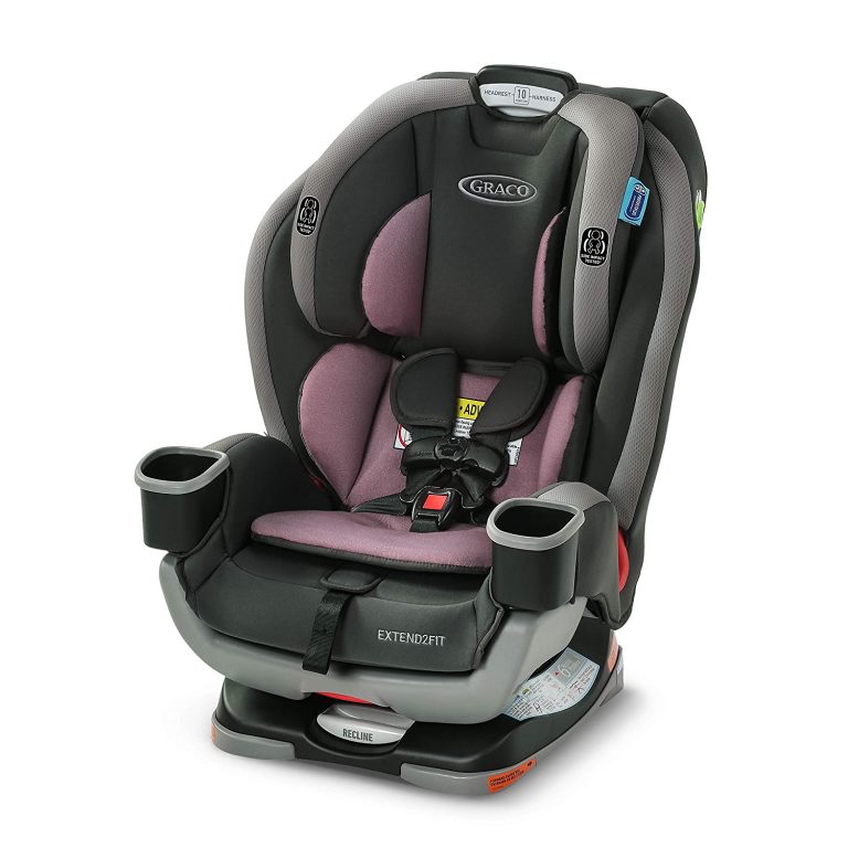 Milestone 3In1 Car Seat By Graco FamilyHype