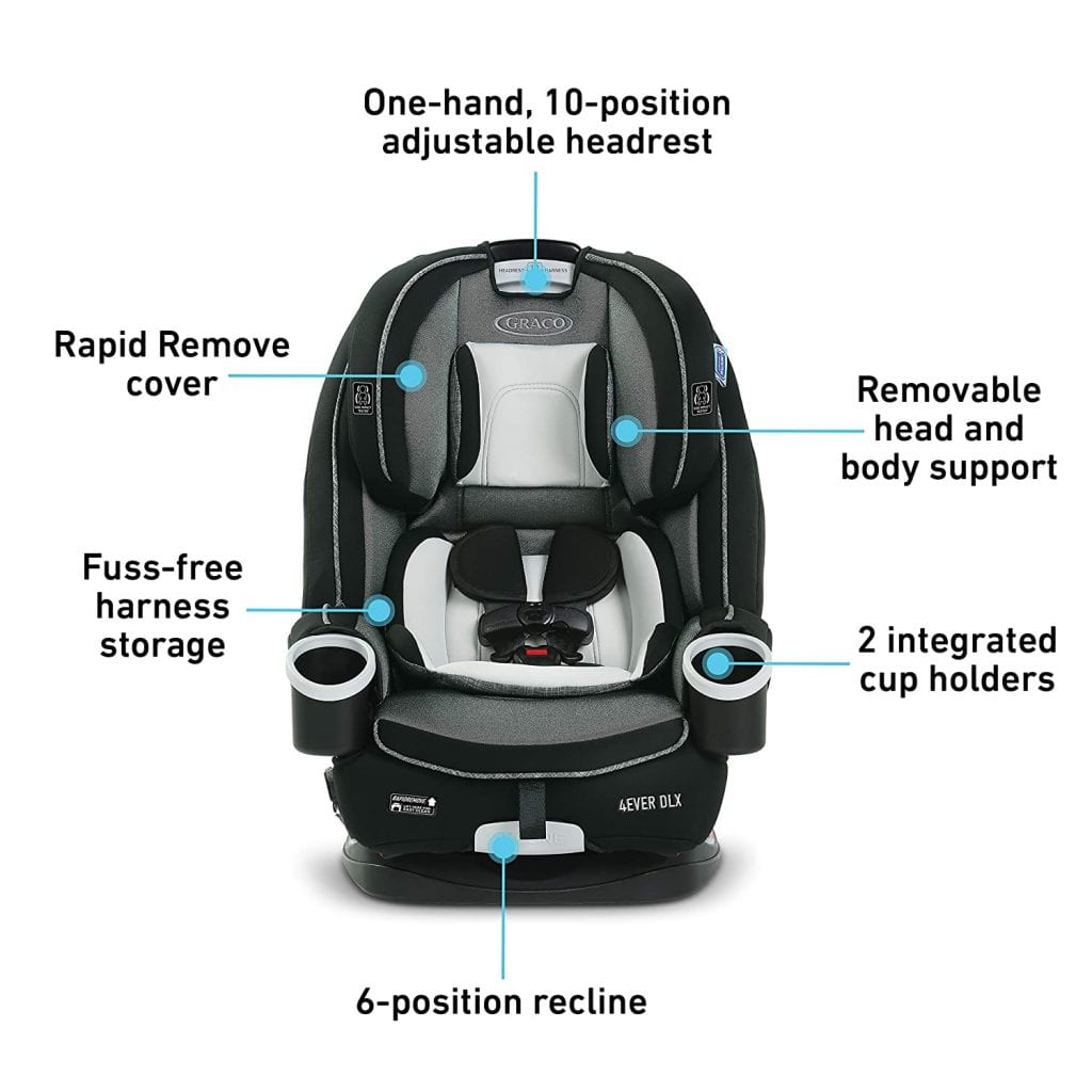 Graco 4Ever Vs Extend2Fit Why A 2020 Graco Car Seat Is 