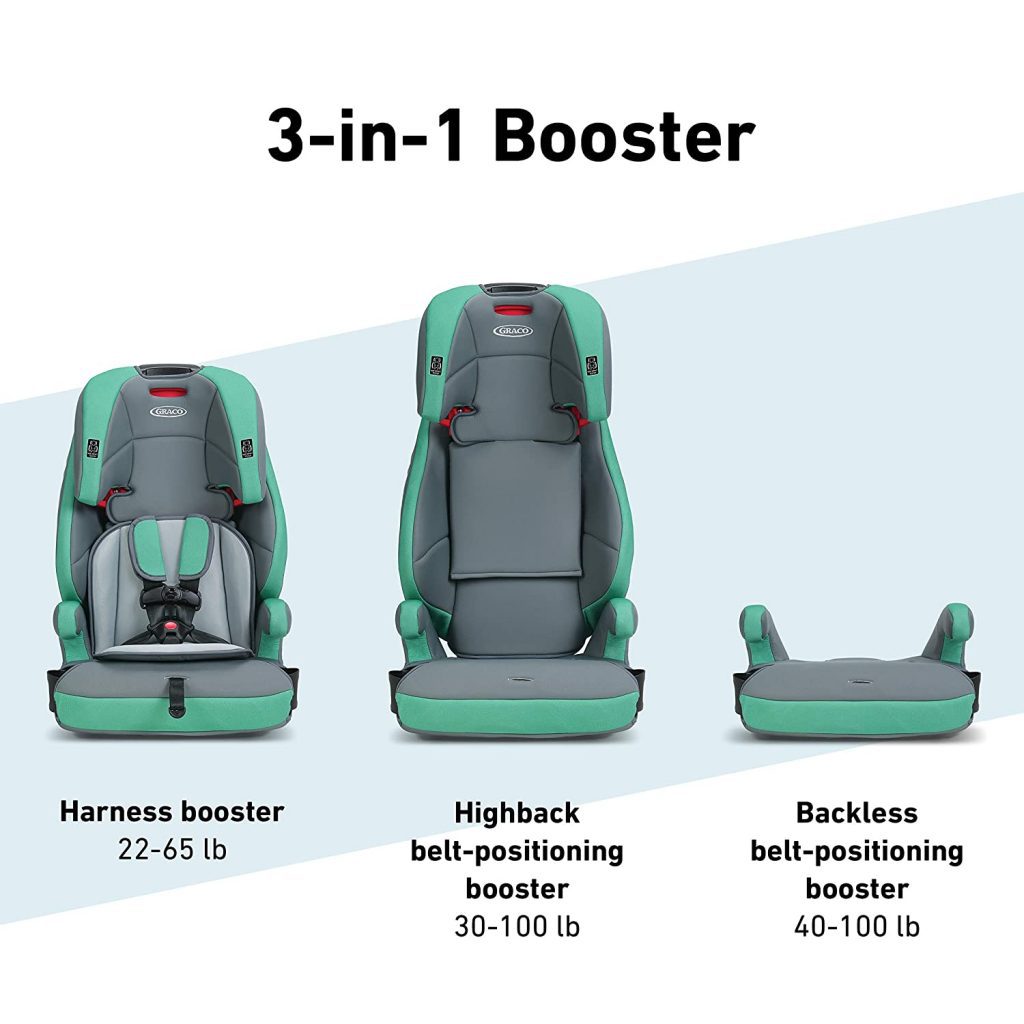 Narrow Car Seats Car Seat Review Of 2023 Family Hype