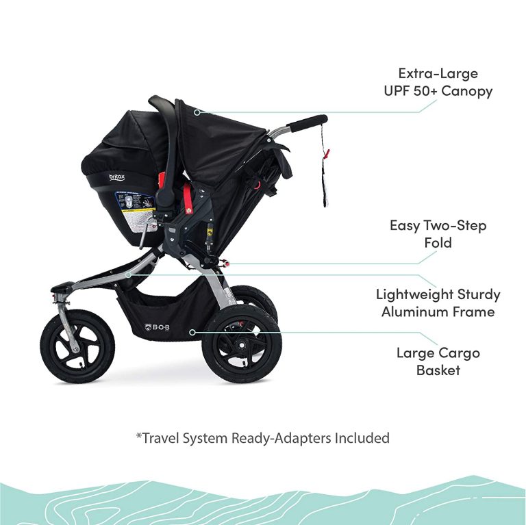 how to close vista stroller